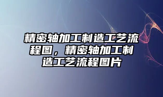 精密軸加工制造工藝流程圖，精密軸加工制造工藝流程圖片