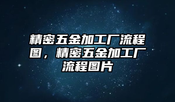 精密五金加工廠流程圖，精密五金加工廠流程圖片