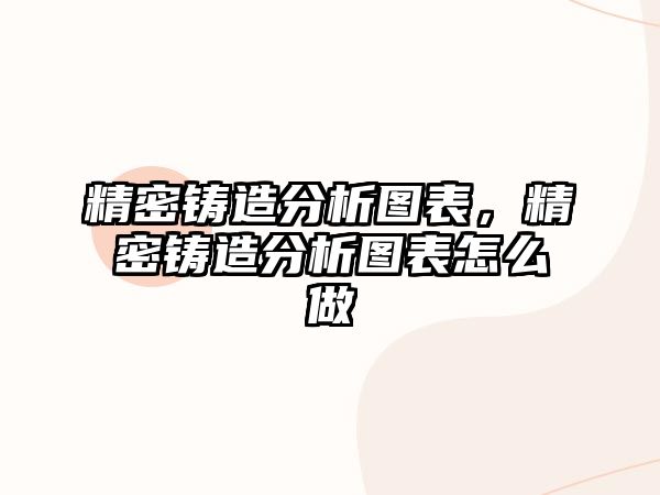 精密鑄造分析圖表，精密鑄造分析圖表怎么做