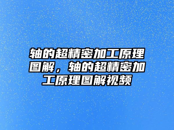 軸的超精密加工原理圖解，軸的超精密加工原理圖解視頻