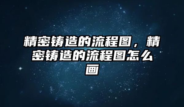 精密鑄造的流程圖，精密鑄造的流程圖怎么畫