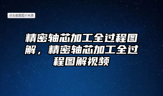 精密軸芯加工全過程圖解，精密軸芯加工全過程圖解視頻