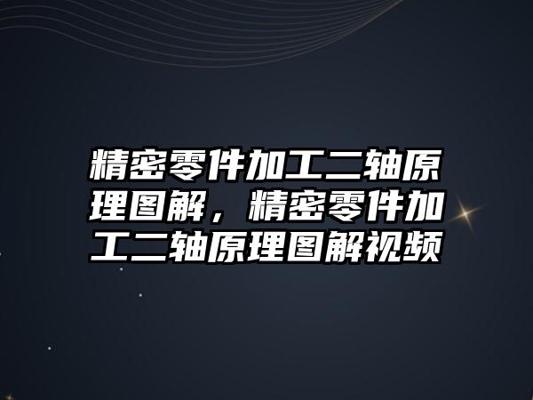 精密零件加工二軸原理圖解，精密零件加工二軸原理圖解視頻