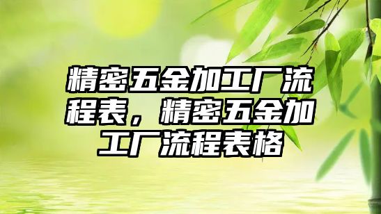 精密五金加工廠流程表，精密五金加工廠流程表格