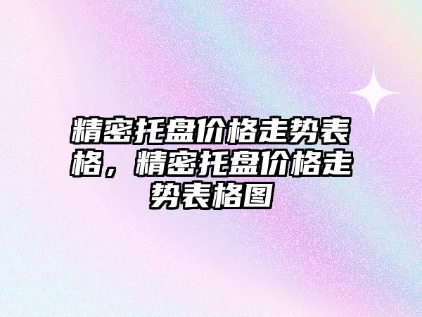 精密托盤價格走勢表格，精密托盤價格走勢表格圖