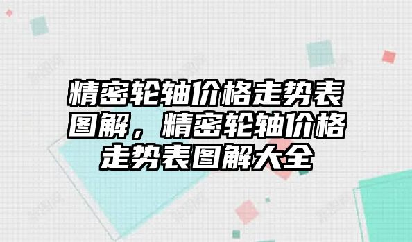 精密輪軸價格走勢表圖解，精密輪軸價格走勢表圖解大全