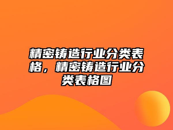 精密鑄造行業(yè)分類表格，精密鑄造行業(yè)分類表格圖