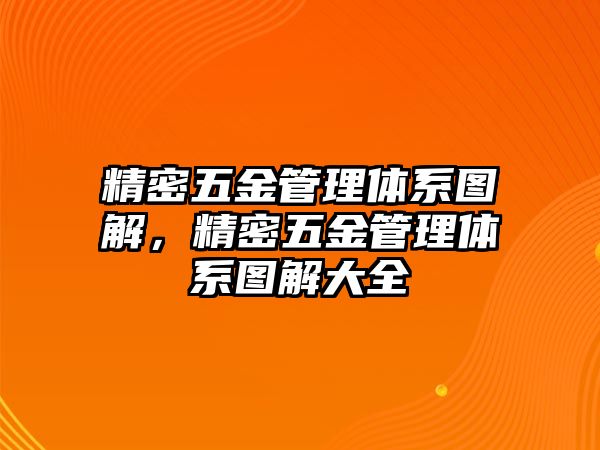 精密五金管理體系圖解，精密五金管理體系圖解大全