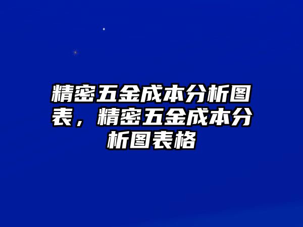 精密五金成本分析圖表，精密五金成本分析圖表格