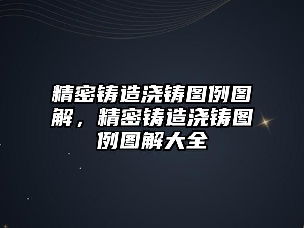 精密鑄造澆鑄圖例圖解，精密鑄造澆鑄圖例圖解大全