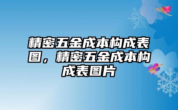 精密五金成本構(gòu)成表圖，精密五金成本構(gòu)成表圖片