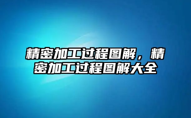 精密加工過程圖解，精密加工過程圖解大全