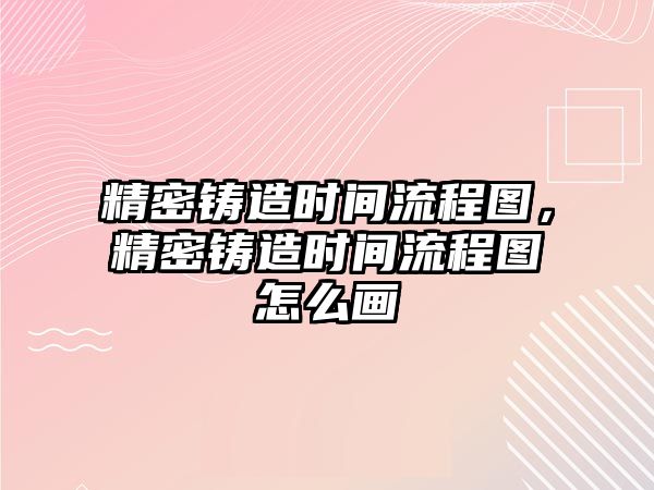 精密鑄造時間流程圖，精密鑄造時間流程圖怎么畫