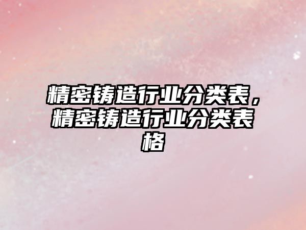 精密鑄造行業(yè)分類表，精密鑄造行業(yè)分類表格