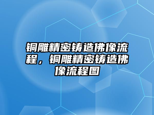 銅雕精密鑄造佛像流程，銅雕精密鑄造佛像流程圖