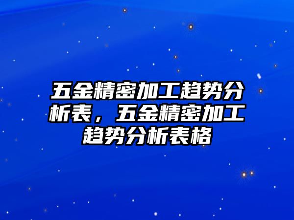 五金精密加工趨勢(shì)分析表，五金精密加工趨勢(shì)分析表格