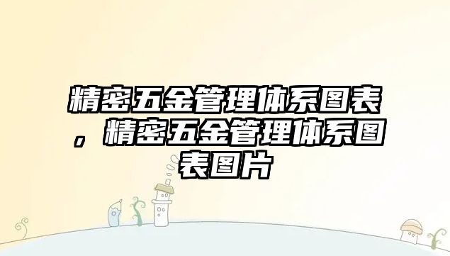 精密五金管理體系圖表，精密五金管理體系圖表圖片