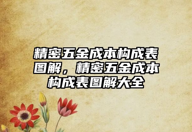 精密五金成本構(gòu)成表圖解，精密五金成本構(gòu)成表圖解大全