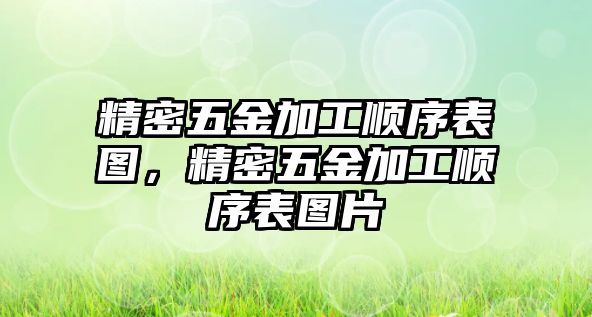 精密五金加工順序表圖，精密五金加工順序表圖片